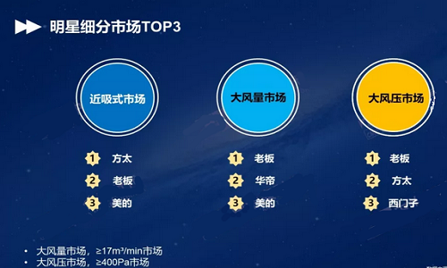 W66利来国际(中国区)股份有限公司